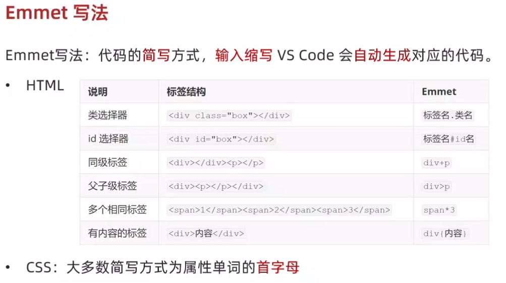编辑器使用技巧
