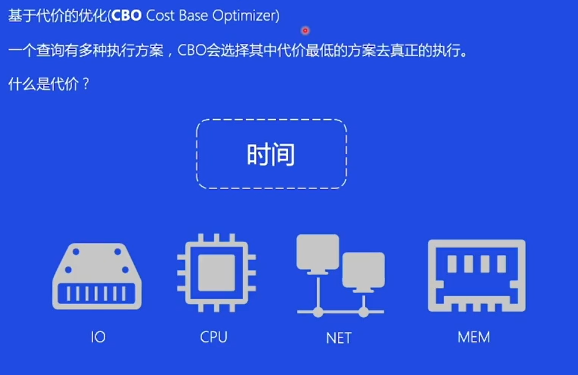 SQL优化器