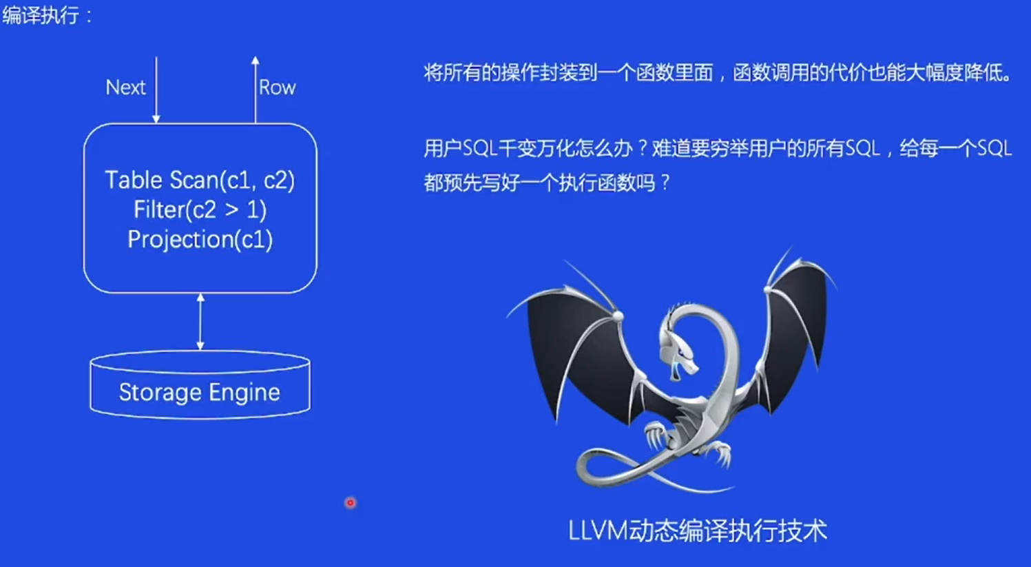 SQL执行器