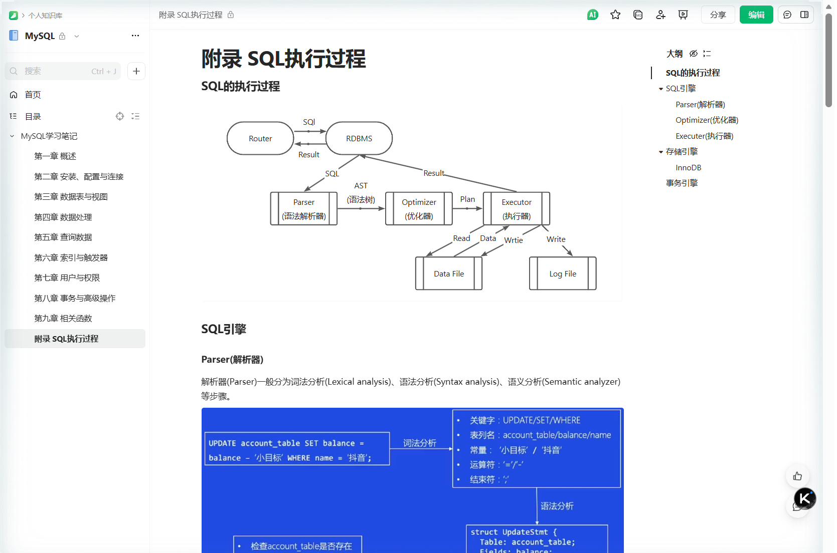 SQL的执行过程