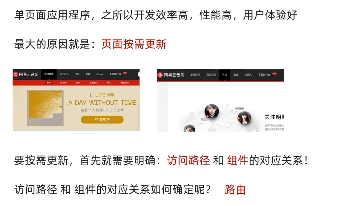 多页应用程序