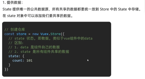Vuex数据流